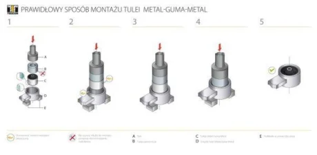 Сайлентблок переднього важеля Лів/Прав TEDGUM 00285239