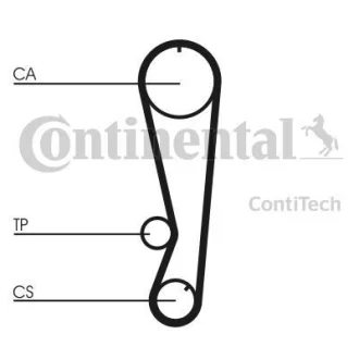 Комплект ремня грм CONTINENTAL Contitech CT850K1 (фото 1)