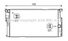 AVA (Уважно! авто з 6-ст КПП) BMW Радіатор сист. охолодження F20, F21, F22, F23, F30, F31, F34, F34, F80, F87 BW2446 AVA BW2446