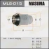 Гайка колеса 12x1.25 / под ключ=19мм MASUMA MLS015 (фото 1)