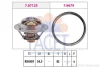 Термостат Duster (15-)/Megane IV (15-) 1.6 (7.8712) FACET 78712 (фото 1)