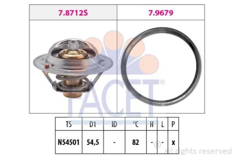Термостат Duster (15-)/Megane IV (15-) 1.6 (7.8712) FACET 78712