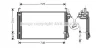 AVA Радіатор кондиціонера Hyundai Terracan (01-), Trajet (99-) AVA AVA COOLING HY5071D (фото 1)