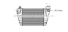 AVA AI4185 Інтеркулер Audi A3 (96-)/Seat Leon (02-)/Skoda Octavia (01-)/VW Golf (96-) 1.8T, 1.9 TDi (AI4185) AVA AI4185