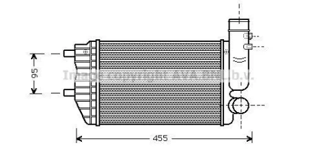 AVA CITROEN Інтеркулер Jumper, Fiat Ducato, Peugeot 1.9TDI/2.8HDI 94- AVA AVA COOLING PE4183