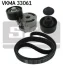 Комплект доріжкового ремня SKF VKMA33061 VKMA33061