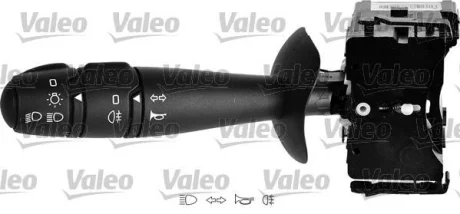 RENAULT Перемикач рульової колонки TWINGO II (CN0_) 1.5 dCi (CN0U) 08-14 Valeo 251587